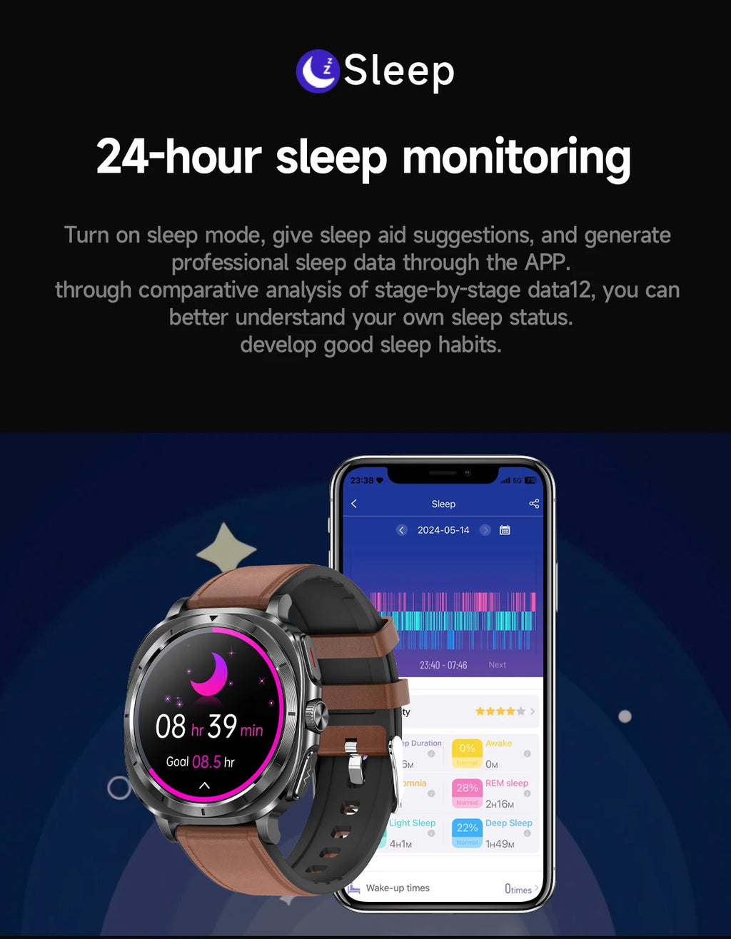 2025New ECG+PPG Laser Diagnose Blood pressure Smart Watch Men Heart Rate Uric Acid Blood fat Body analysis Health NFC Smartwatch
