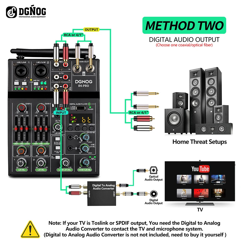 4 Channel Audio Mixer with Wireless Microphone USB Sound Table Bluetooth Console DJ Mixing for Party Karaoke Machine Soundbar