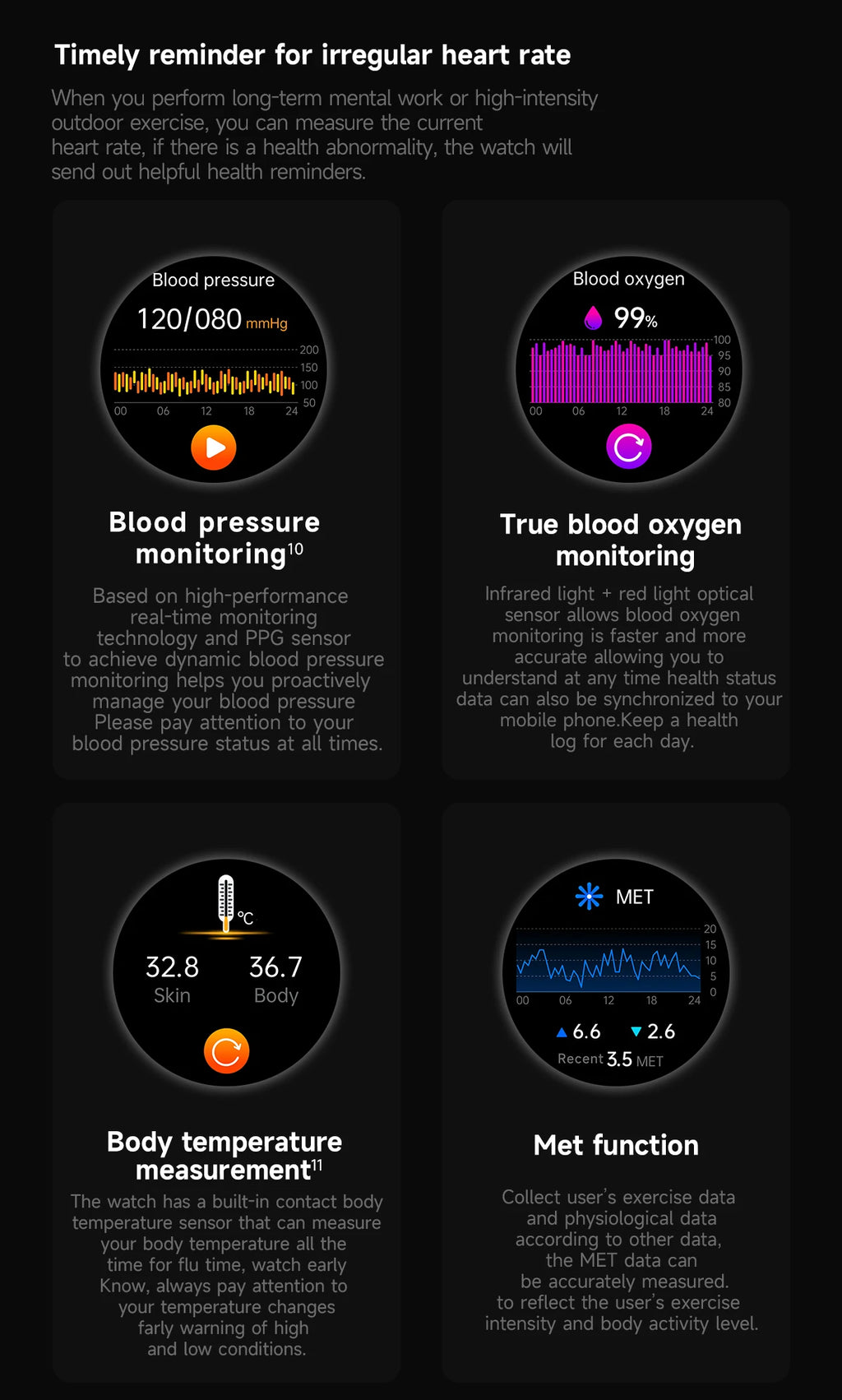 2025New ECG+PPG Laser Diagnose Blood pressure Smart Watch Men Heart Rate Uric Acid Blood fat Body analysis Health NFC Smartwatch