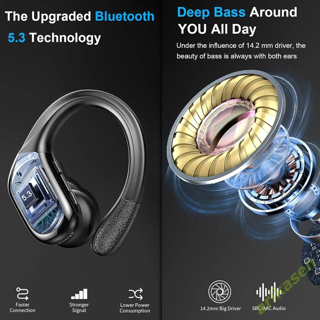 75Hrs Bluetooth 5.3 IP7 Waterproof Wireless Headphones with ENC Noise Cancelling Deep Bass Earhook For Sports Workout Gym Earbud