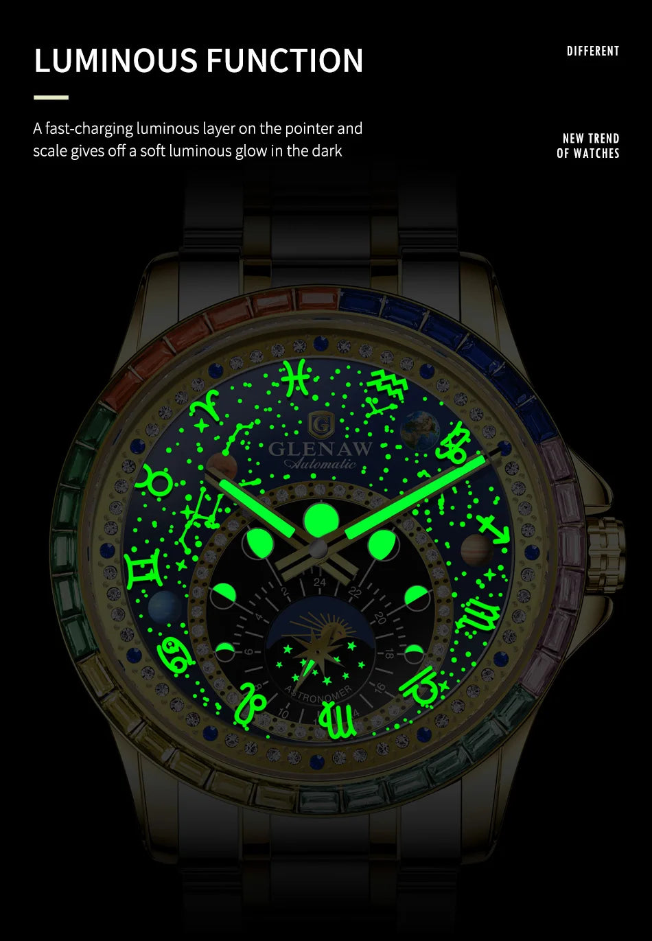 2025 New GLENAW Rainbow Circle Mechanical Watch Men Constellation dial Design Night Light Waterproof Top Luxury Mechanical Watch