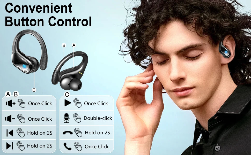 75Hrs Bluetooth 5.3 IP7 Waterproof Wireless Headphones with ENC Noise Cancelling Deep Bass Earhook For Sports Workout Gym Earbud