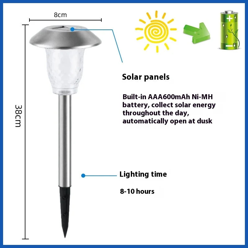 Courtyard Outdoor Lighting, Garden Lamps, Solar Lawn Lamps, Garden Landscape Light and Shadow Atmosphere Lawn Lamps