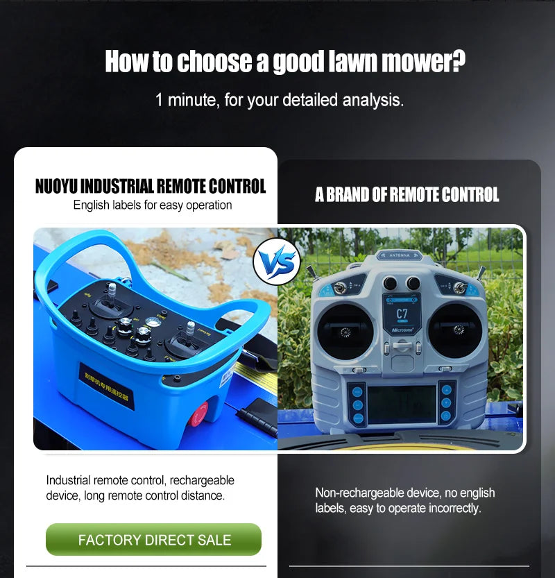 Customized Zero-Turn Discounted Lawn Mower - Remote-Controlled All-Terrain Self-Propelled Robot with 550mm Cutting Width
