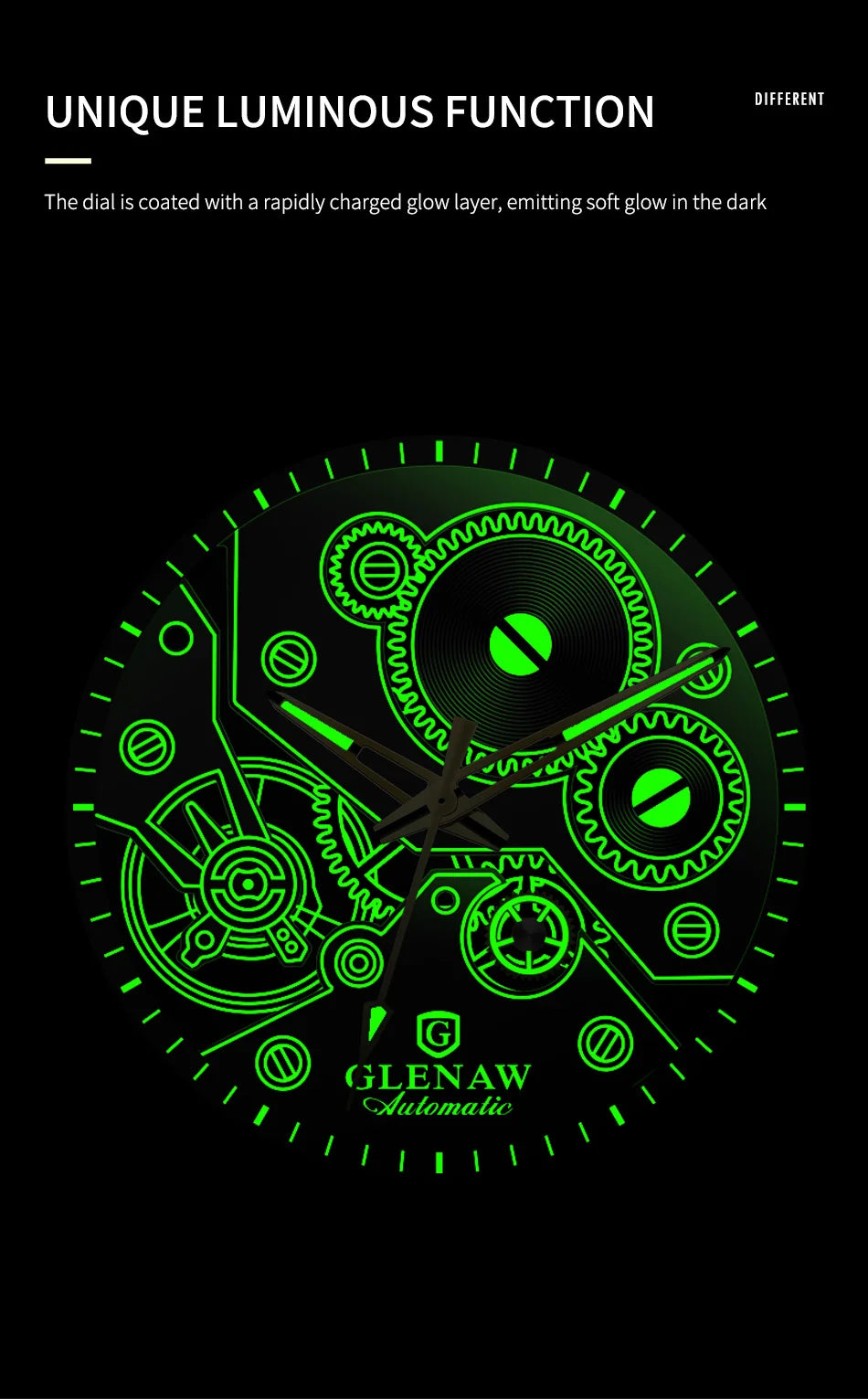 2025 New Glenaw Watches Gear Mechanical All Luminous Design Style Stainless Steel Waterproof Mechanical Watch Men Clock GL8688