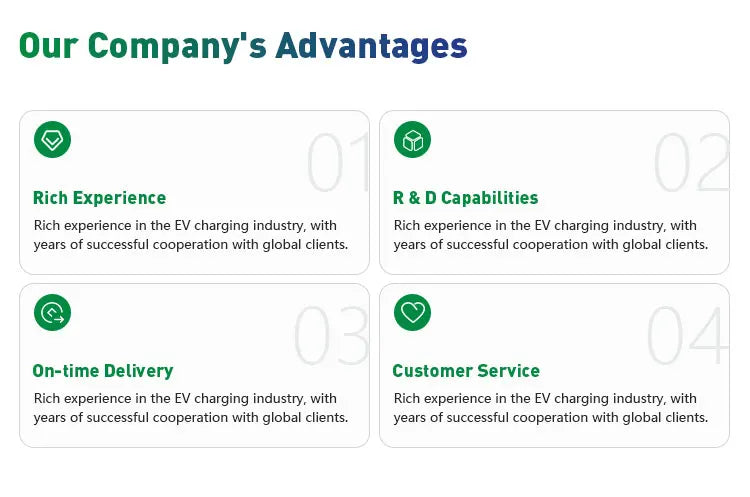 Electric Car 7kw 15kw 20kw 30kw DC Charging Station Mobile EV Charger Portable DC EV Charger
