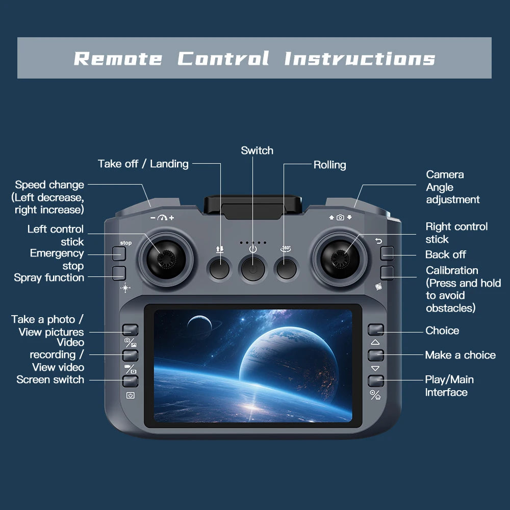 Drone Profession Obstacle Avoidance Dual Camera RC Quadcopter Dron FPV WIFI Range Remote Control Helicopter