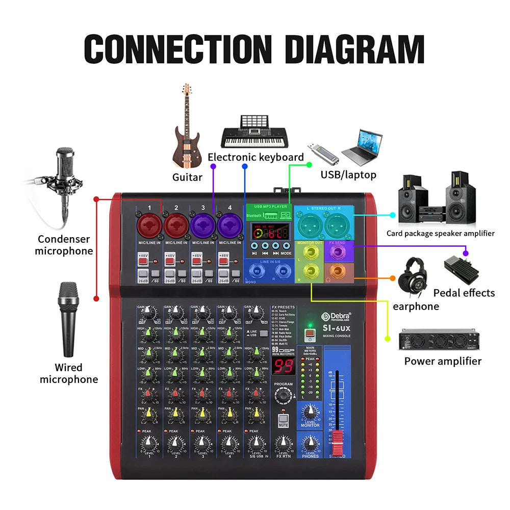 4 6 8-channel portable audio mixer, 99 DSP digital effects, Bluetooth 5.0 USB tuner for DJ consoles, karaoke, music festivals
