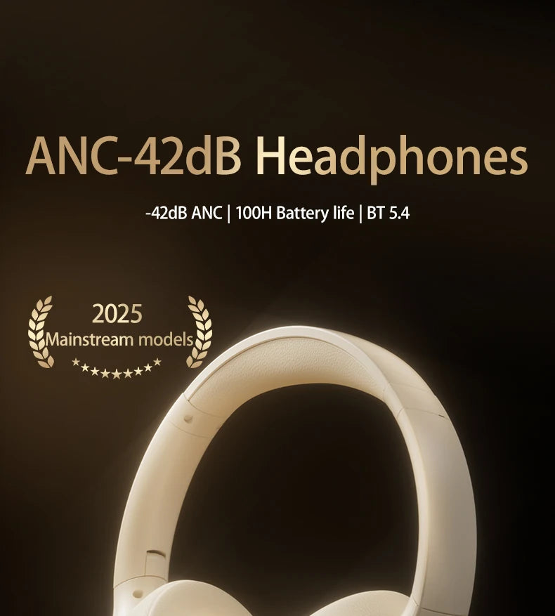 Acer OHR305 ANC Wireless Headphones Head Tracking 3D Spatial Audio -42dB ANC Bluetooth 5.4 HIFI Headset ENC HD Mic Low-Latency
